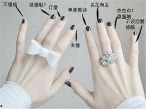 欧美手戴戒指图片唯美